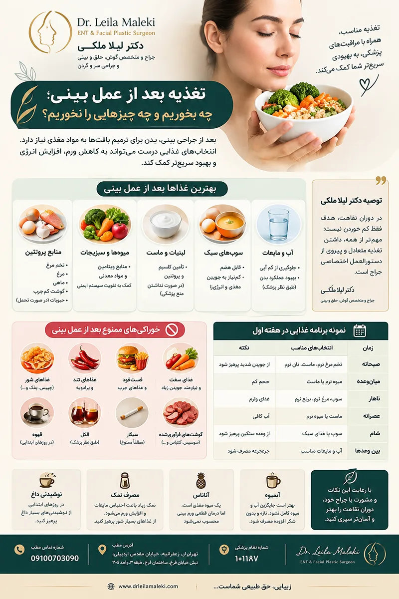 اینفوگرافی تغذیه بعد از عمل بینی